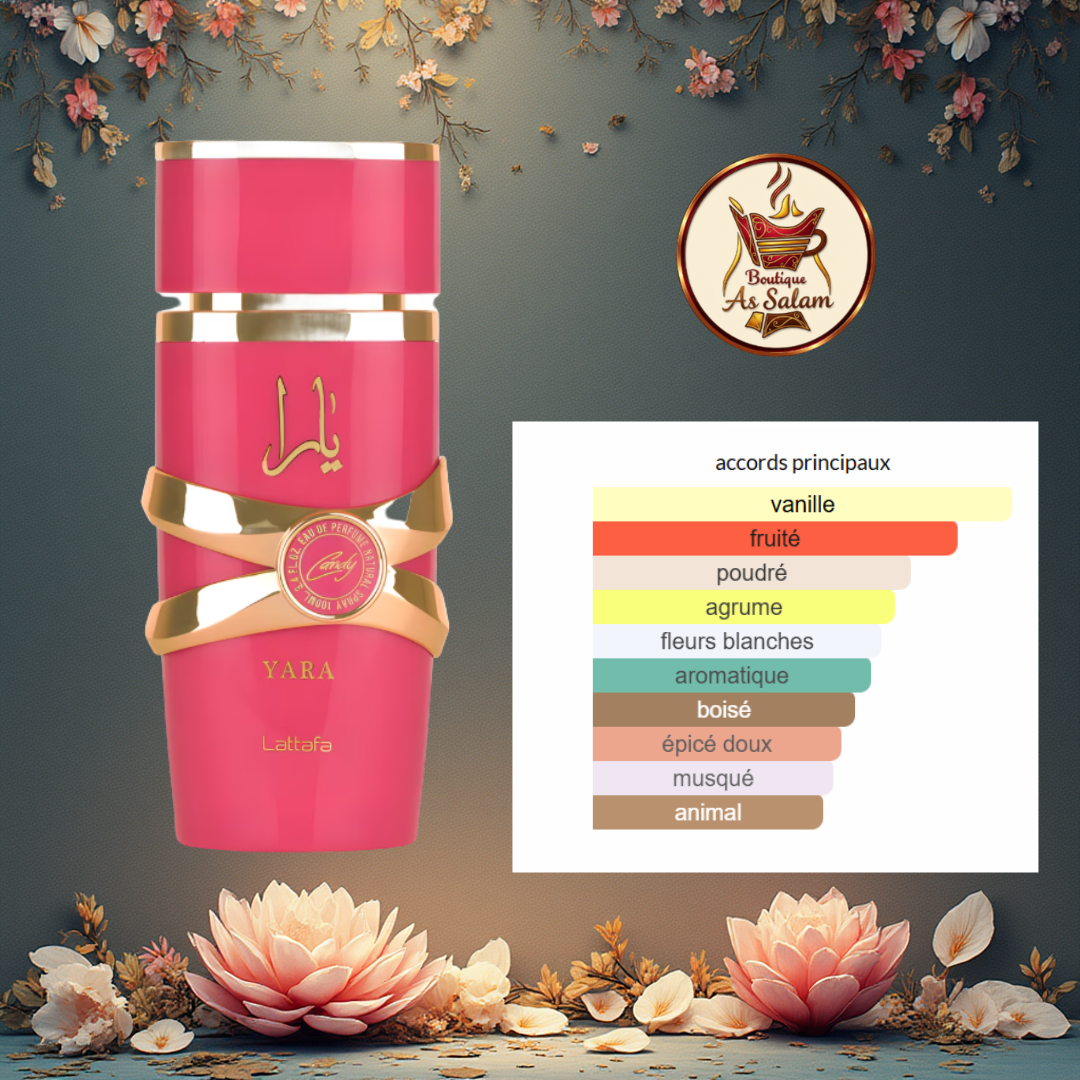 PACK Yara Pink & Yara Candy｜Coffret Eaux de parfum