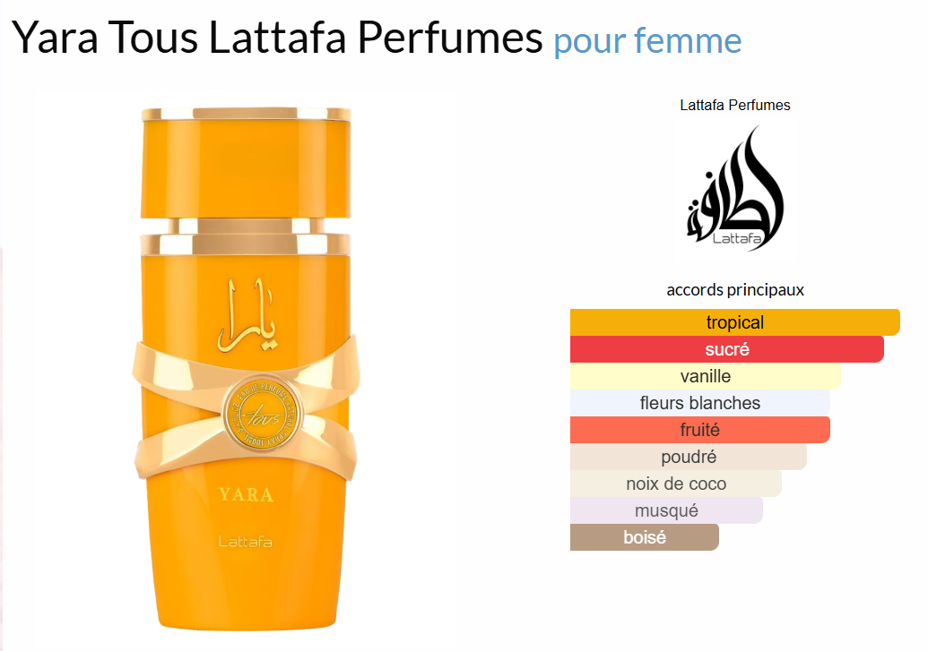 Yara Tous de Lattafa