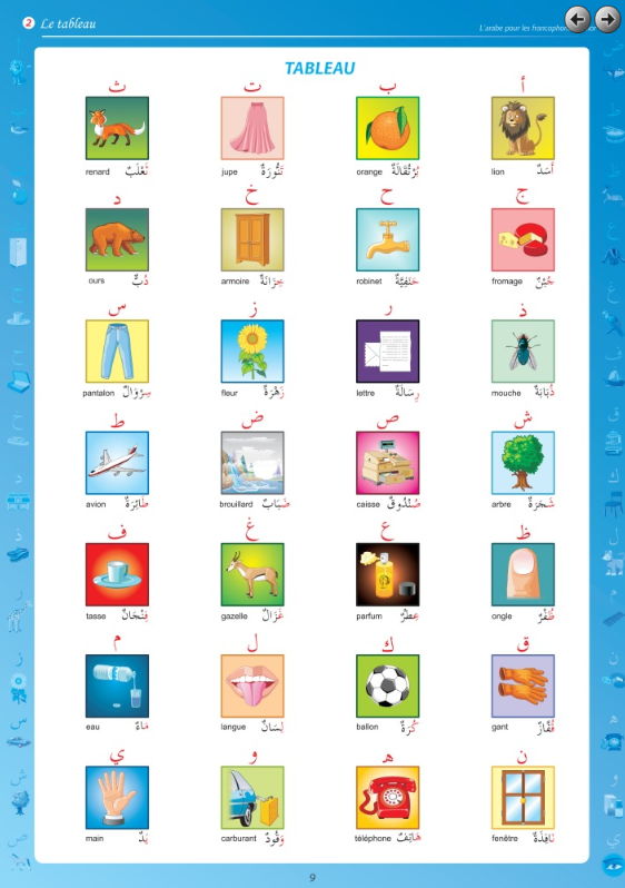Mon alphabet arabe (Livre + Code QR + CD Audio) - L'arabe pour les francophones "Junior