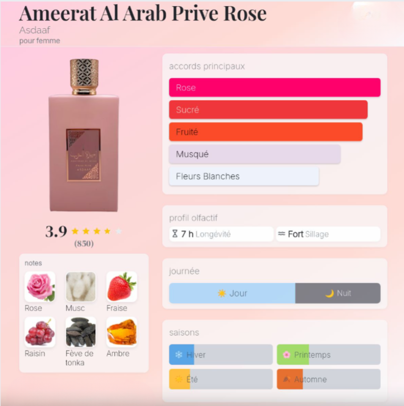 Ameerat Al Arab Prive Rose Asdaaf pour femme