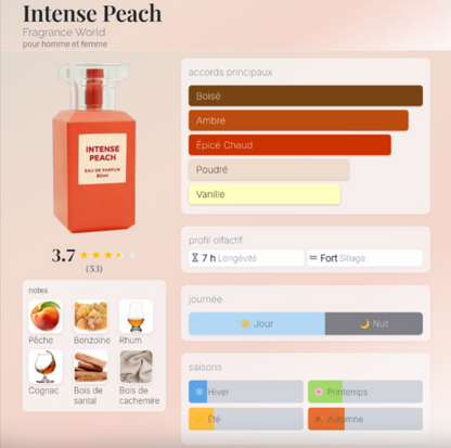 Intense Peach