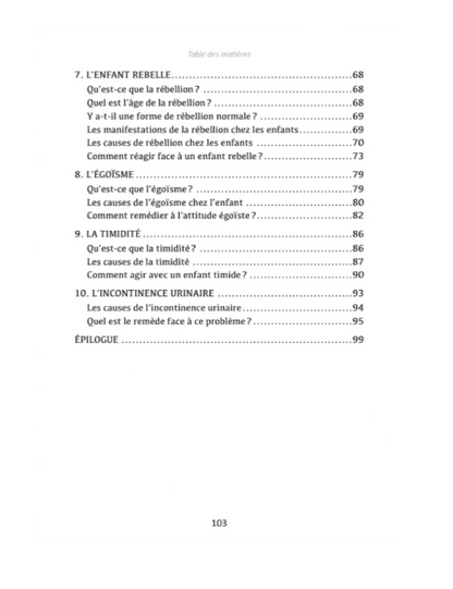 Mon enfant a besoin d’aide ! Solutions aux 10 problèmes les plus courants