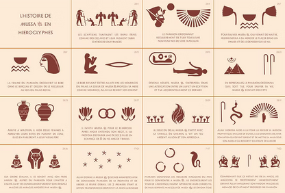Infographie du Saint Coran