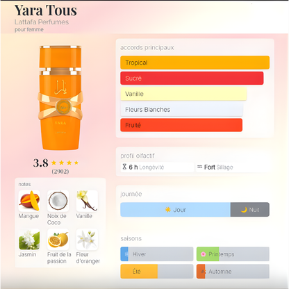 Yara Tous de Lattafa